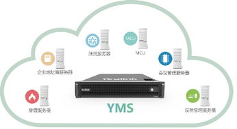 Infocomm China 2017 家用視聽設備的革新盛宴